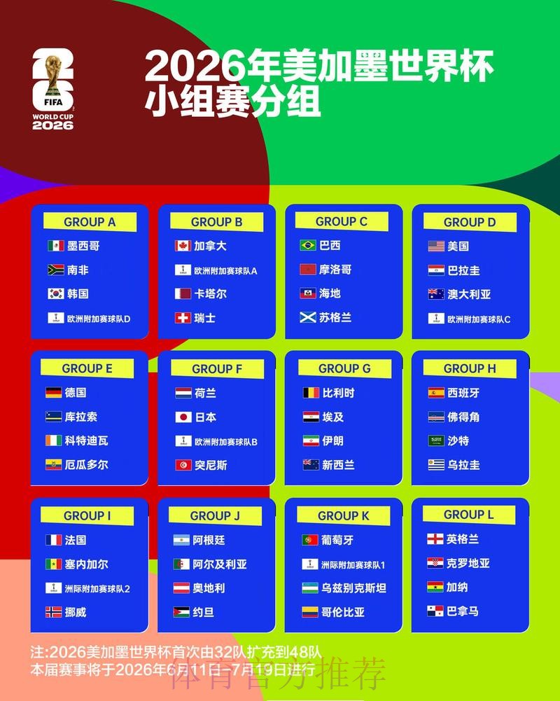 2026世界杯竞猜排行官方